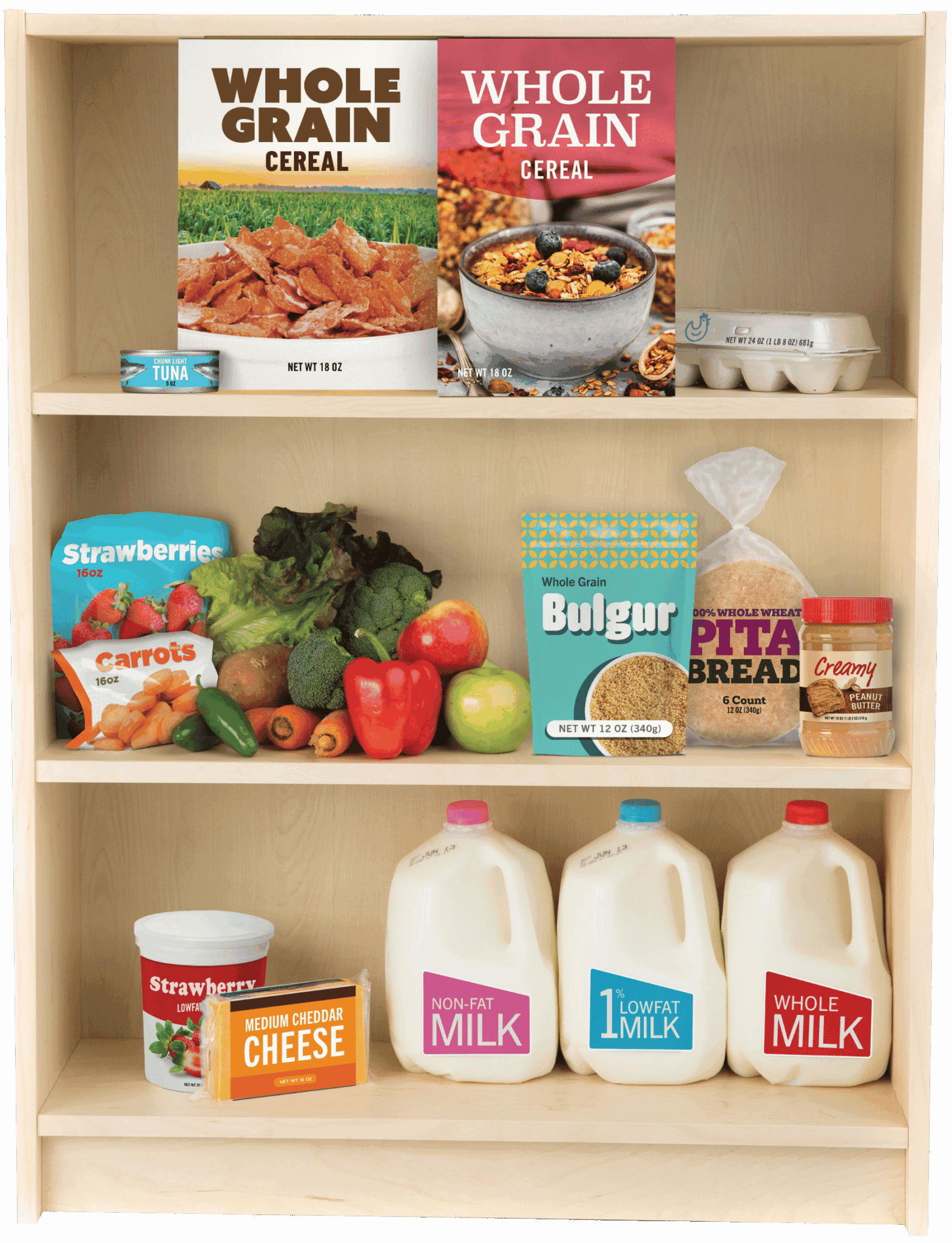 Your WIC Foods - PHFE WIC